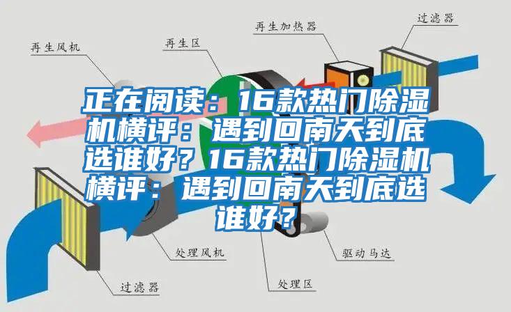 正在閱讀：16款熱門除濕機橫評：遇到回南天到底選誰好？16款熱門除濕機橫評：遇到回南天到底選誰好？