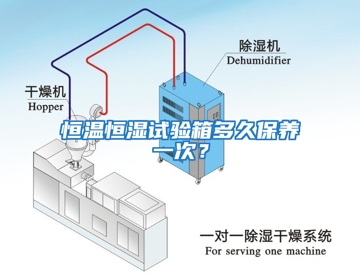 恒溫恒濕試驗箱多久保養(yǎng)一次？