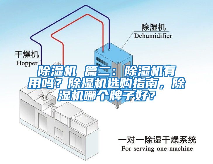 除濕機(jī) 篇二：除濕機(jī)有用嗎？除濕機(jī)選購指南，除濕機(jī)哪個(gè)牌子好？