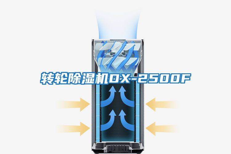 轉輪除濕機DX-2500F