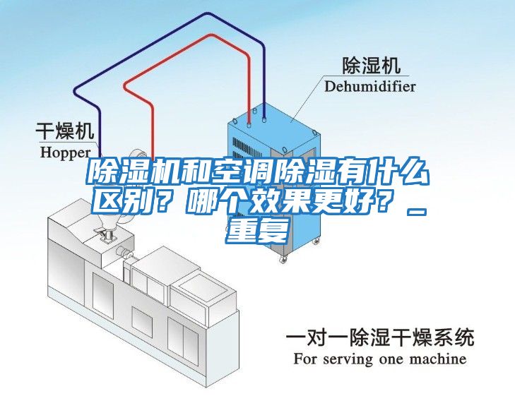 除濕機和空調(diào)除濕有什么區(qū)別？哪個效果更好？_重復(fù)