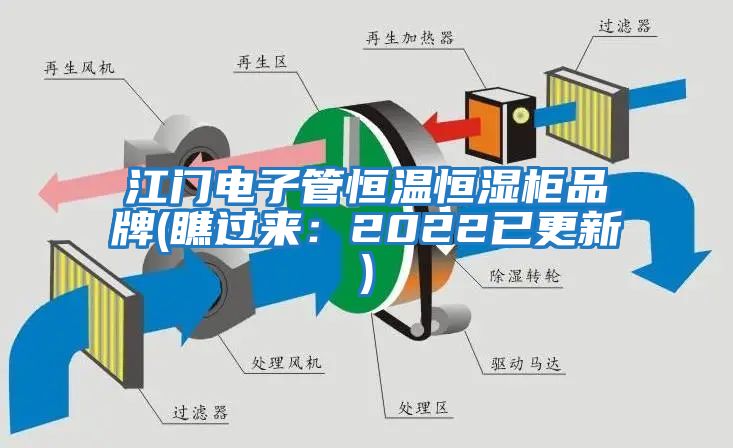 江門電子管恒溫恒濕柜品牌(瞧過來：2022已更新)