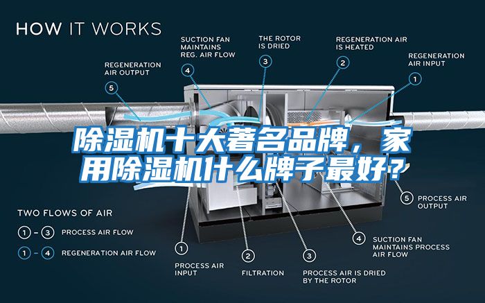 除濕機十大著名品牌，家用除濕機什么牌子最好？