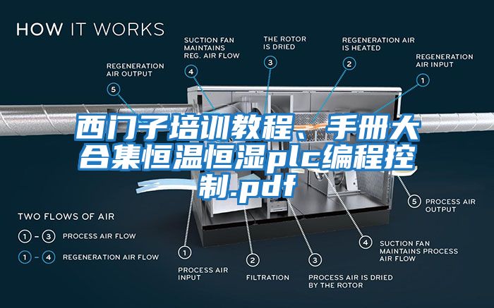 西門子培訓教程、手冊大合集恒溫恒濕plc編程控制.pdf