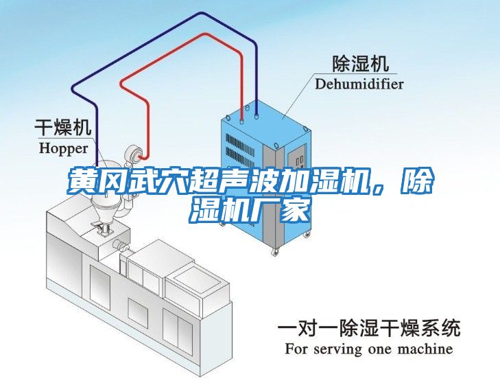 黃岡武穴超聲波加濕機，除濕機廠家