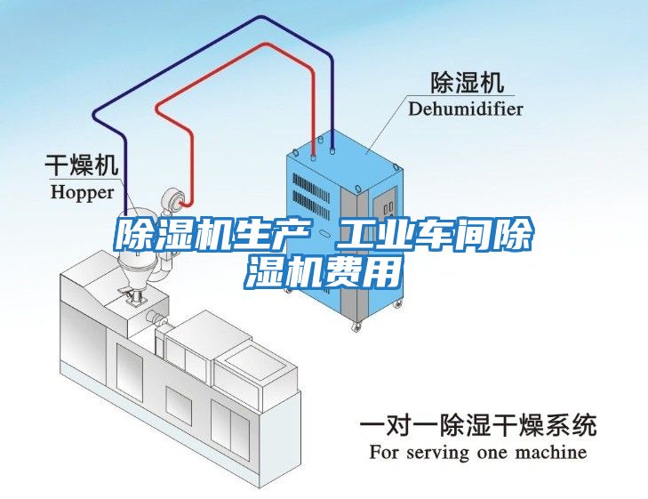 除濕機生產(chǎn) 工業(yè)車間除濕機費用