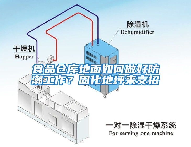 食品倉(cāng)庫(kù)地面如何做好防潮工作？固化地坪來(lái)支招